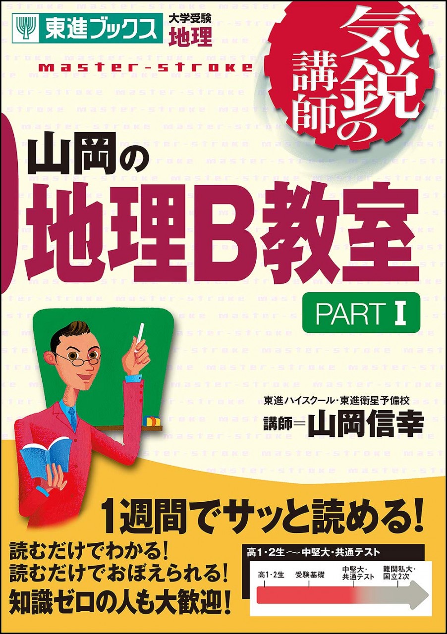 山岡の地理B教室