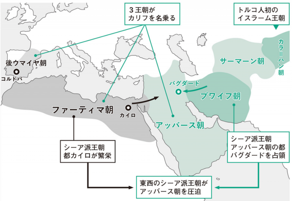 世界史】イスラームの歴代王朝（7世紀～10世紀）【入試対策】 - 予備校