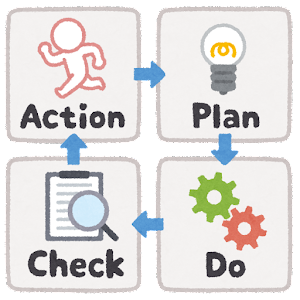 pdca_cycle_icon_circle