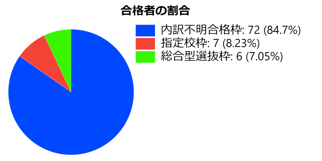 pie-chart (1)