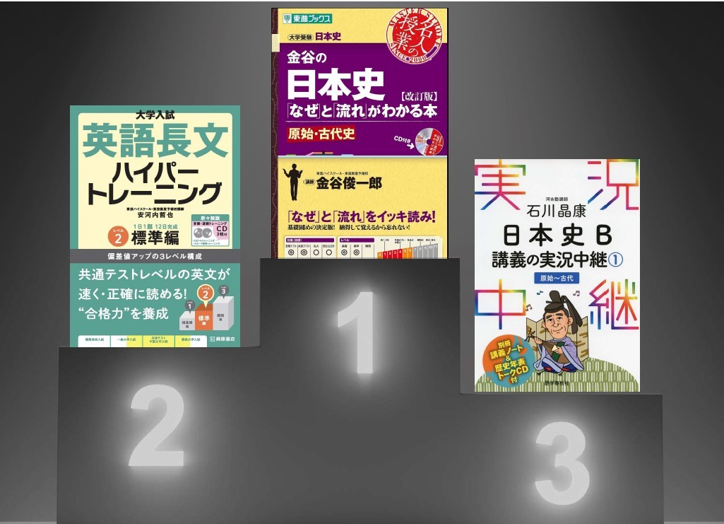 成績アップ　逆転　合格　現役　武田塾　takeda　英語　国語　日本史　実績　参考書　自習室　自学自習　奈良　西大寺　大和西大寺　塾　予備校　生駒高校　生駒　近畿大学　対策　部活　両立　金谷　ハイパートレーニング　東進　実況中継