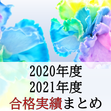 武田塾岡本校 2021年度・2022年度合格実績まとめ