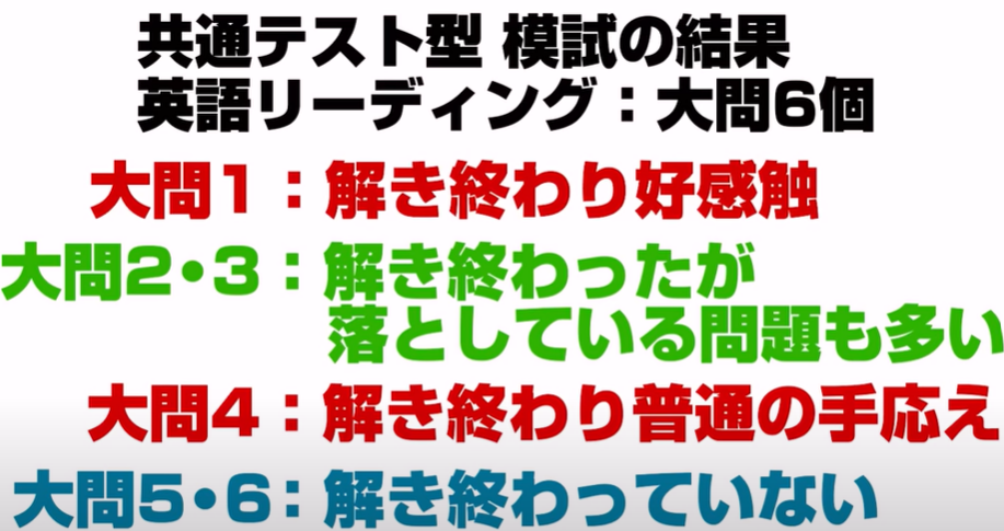 スクリーンショット 2022-06-23 170810