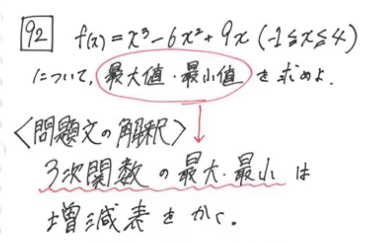 数学ⅡB-3