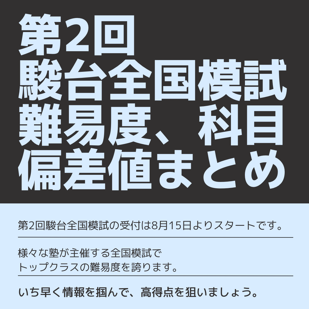 最新　高1駿台全国模試　2回目