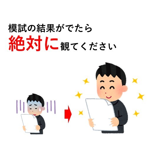 【一問一答】模試で点数が取れない場合に絶対にやるべき事