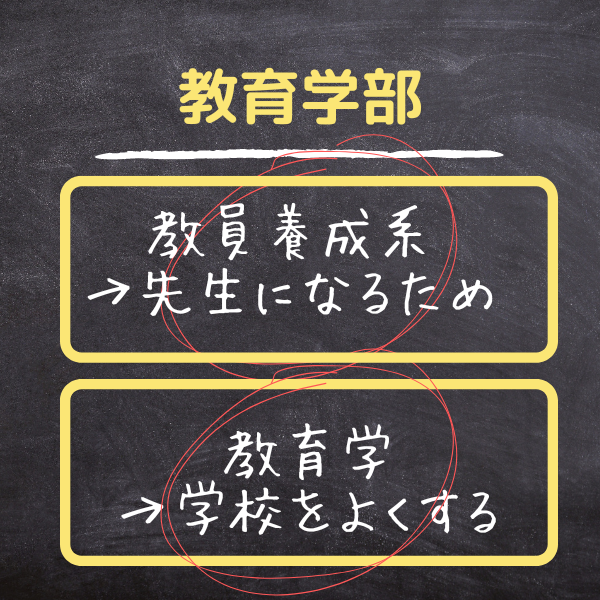 中学内容を 説明できるかな？？ (4)