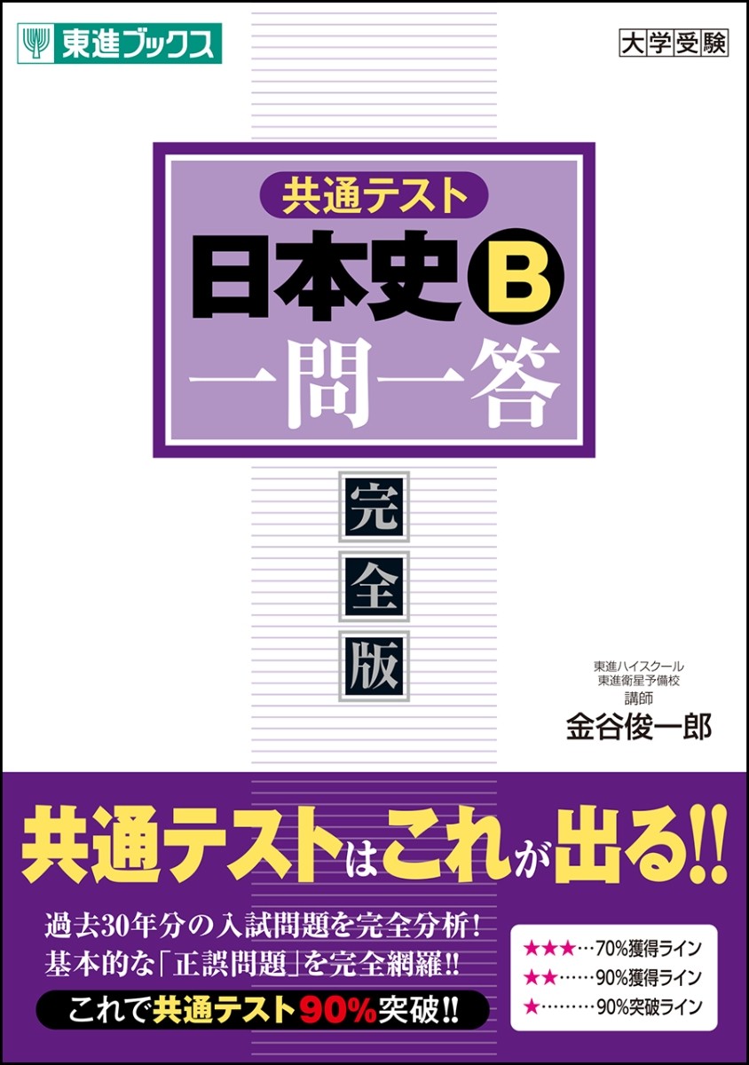 要注意！】絶対にしてはいけない「一問一答」の使い方とは・・