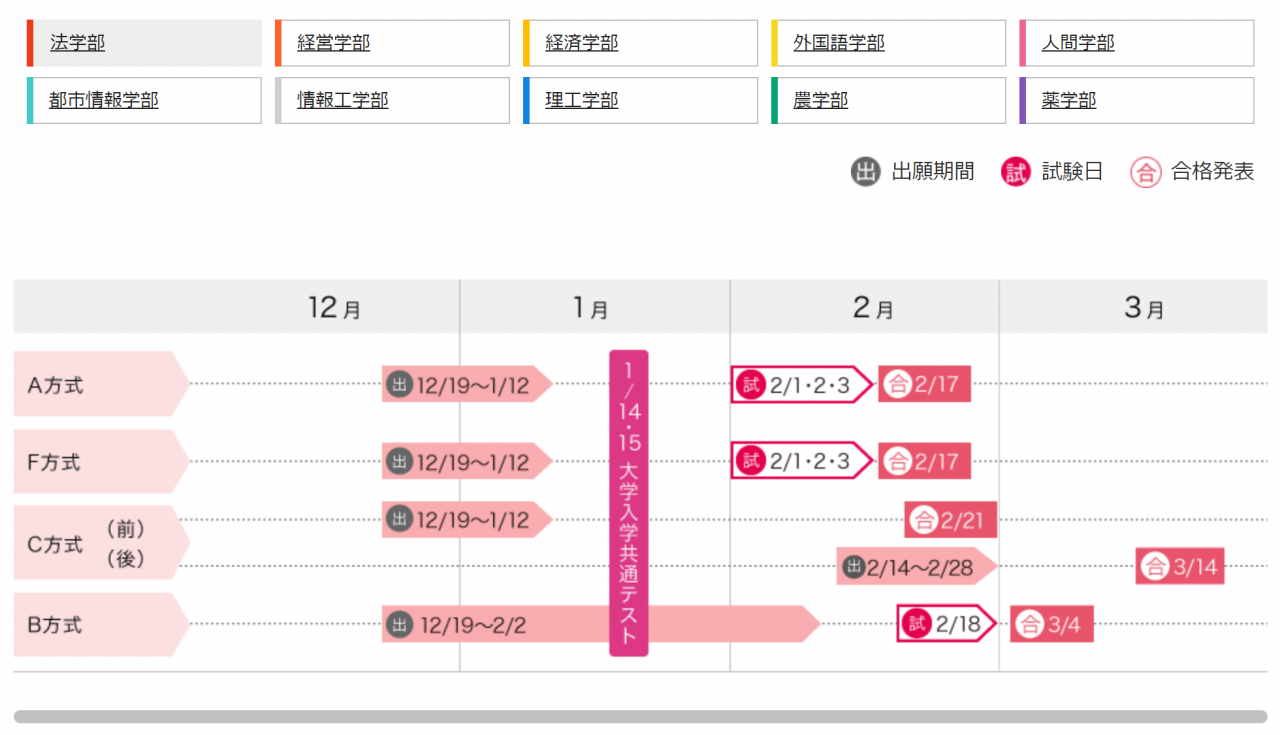 FireShot Capture 1529 - 入試カレンダー｜名城大学 入試情報サイト Meijo Navi - www.meijo-u.ac.jp