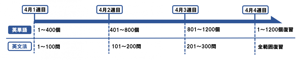 スクリーンショット (231)