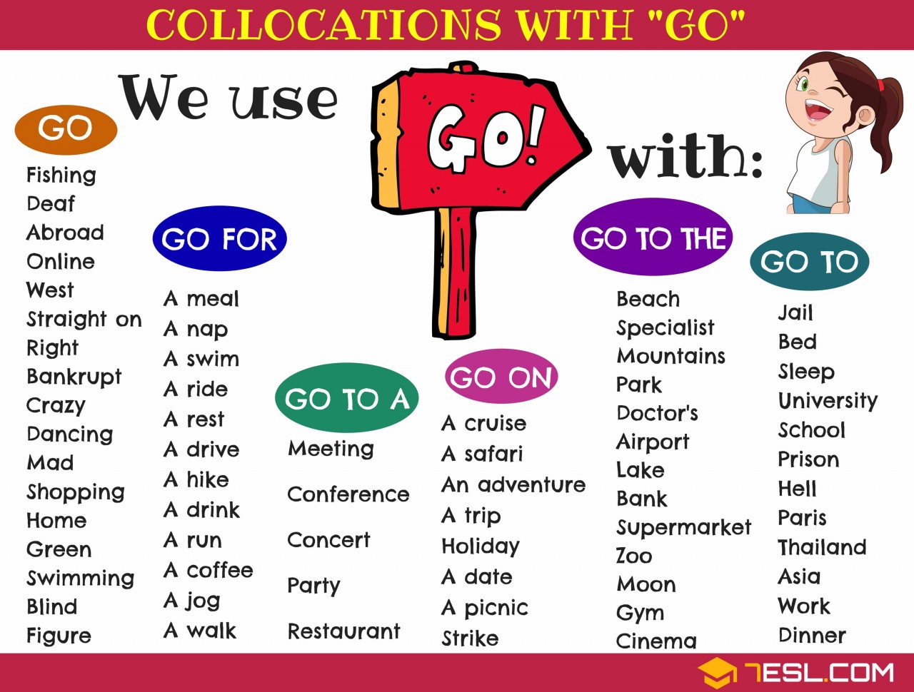 Collocation-with-go