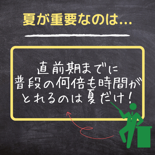 中学内容を 説明できるかな？？ (18)