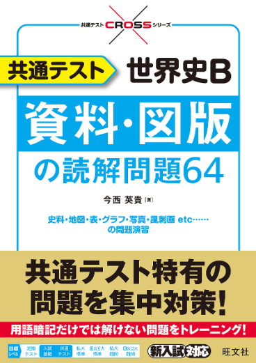 共通テスト世界史B　資料・図版の読解問題64