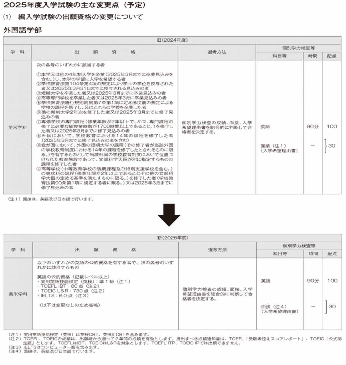 北九５