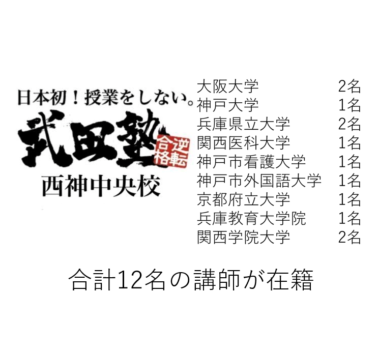 その他総勢12名の講師陣先生