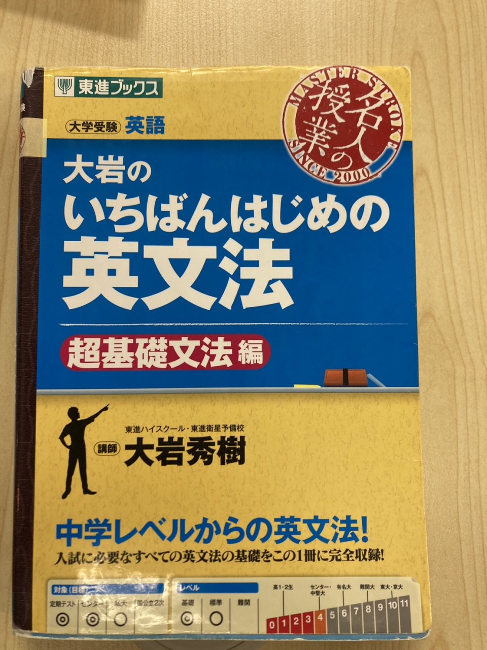 19,065円初版　合格する英文法 大学入試