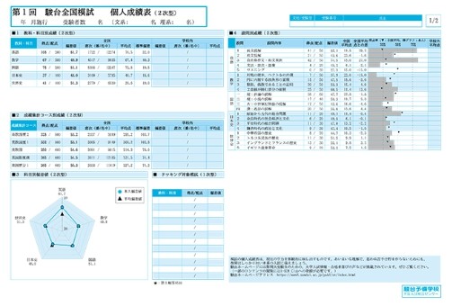 パスナビ　受験　おすすめ