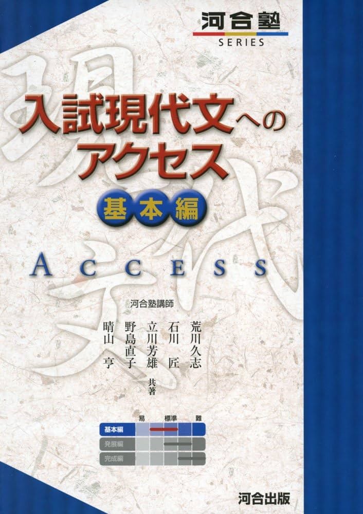 現代文へのアクセス（基本編）