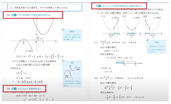 文系　数学　参考書