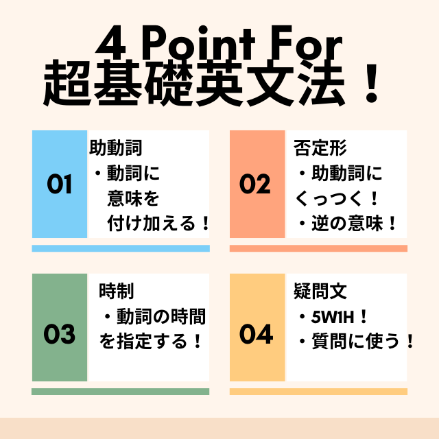 4 Point 