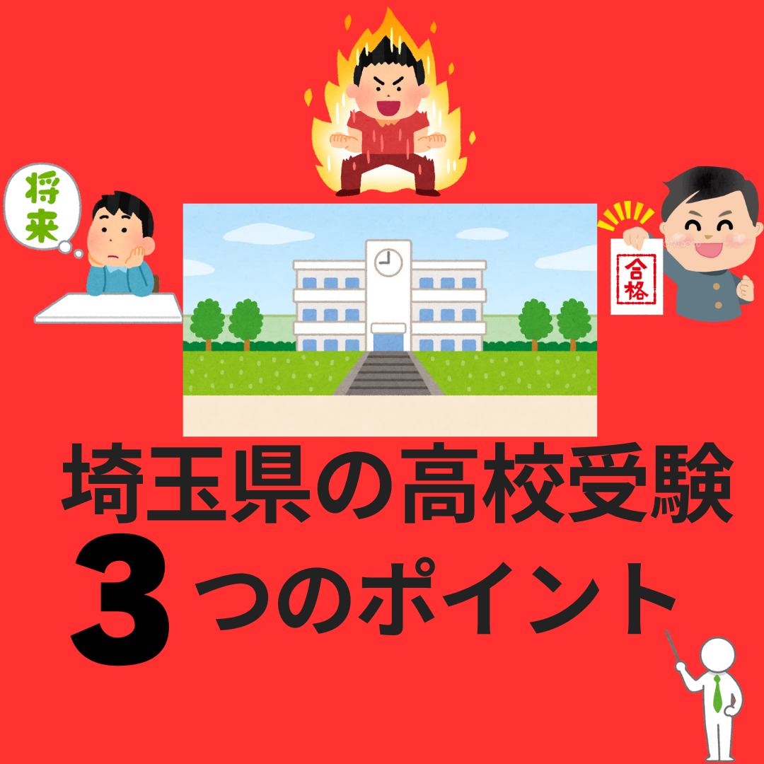 【中学生・保護者様へ】埼玉県の高校受験３つのポイント！