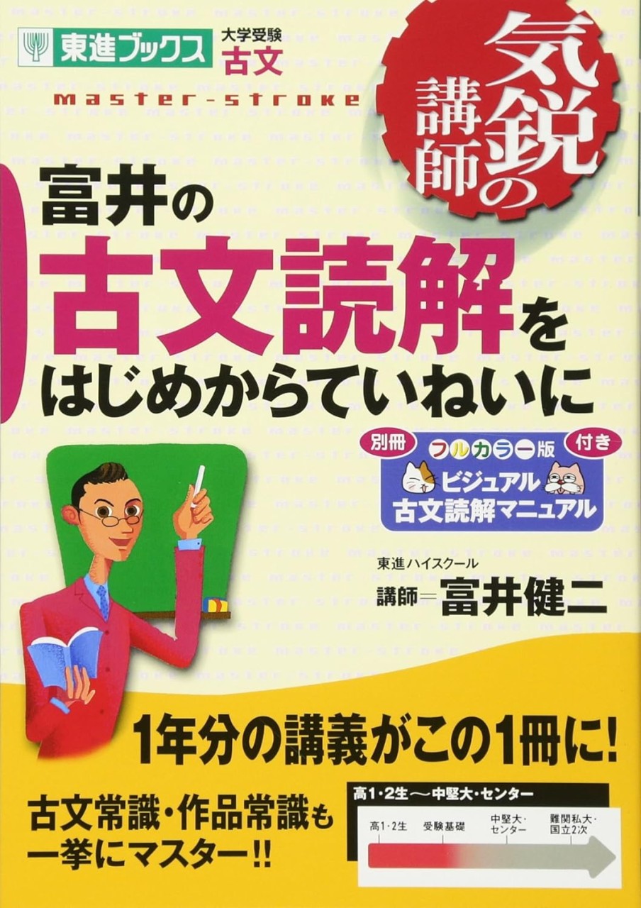 富井の古文読解を初めから丁寧に