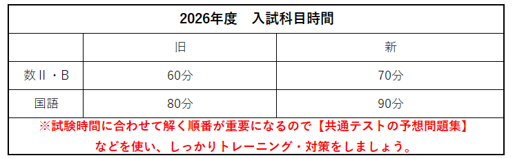 スクリーンショット 2024-04-26 133623