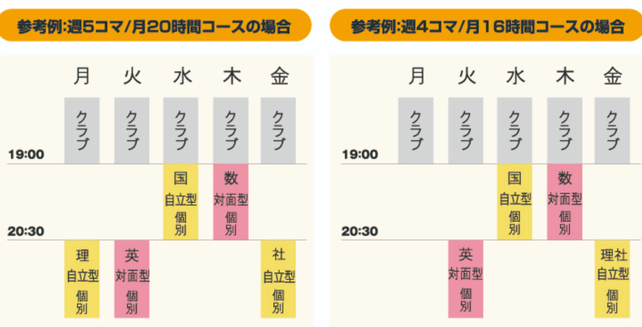 まんてん個別　湊川教室　スケジュール