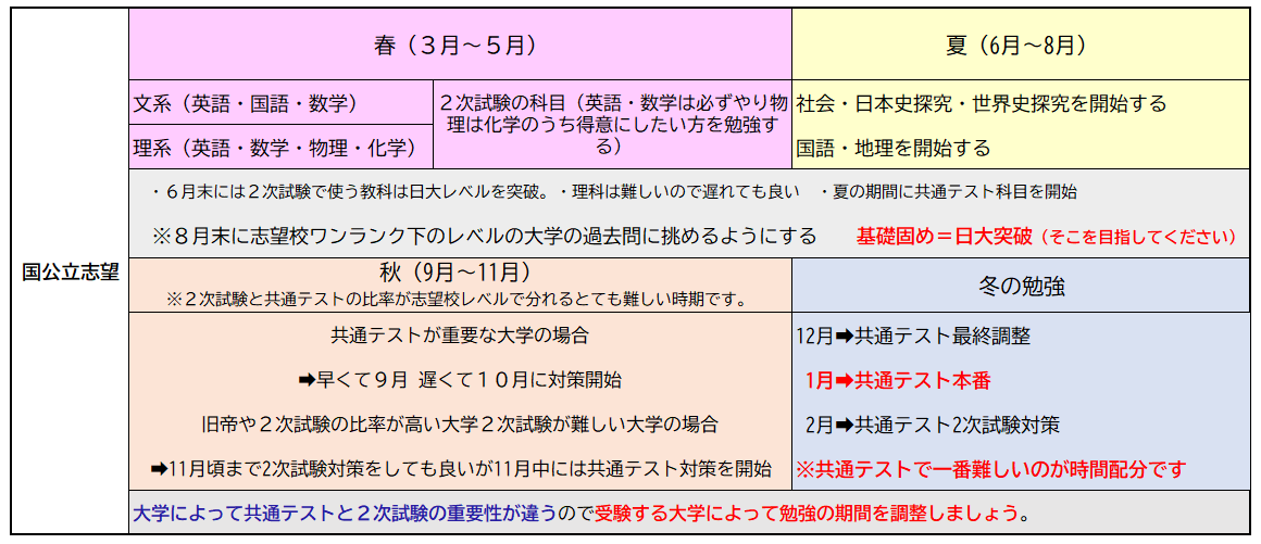 スクリーンショット 2024-04-21 165026