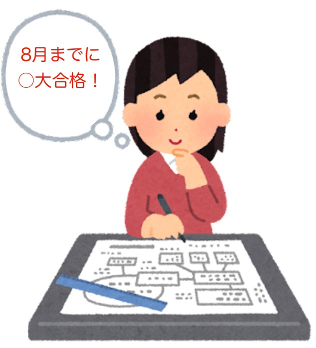 計画する人のイラスト