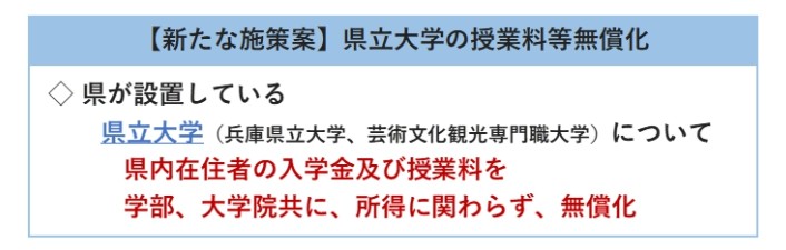 大学　授業料　無償化