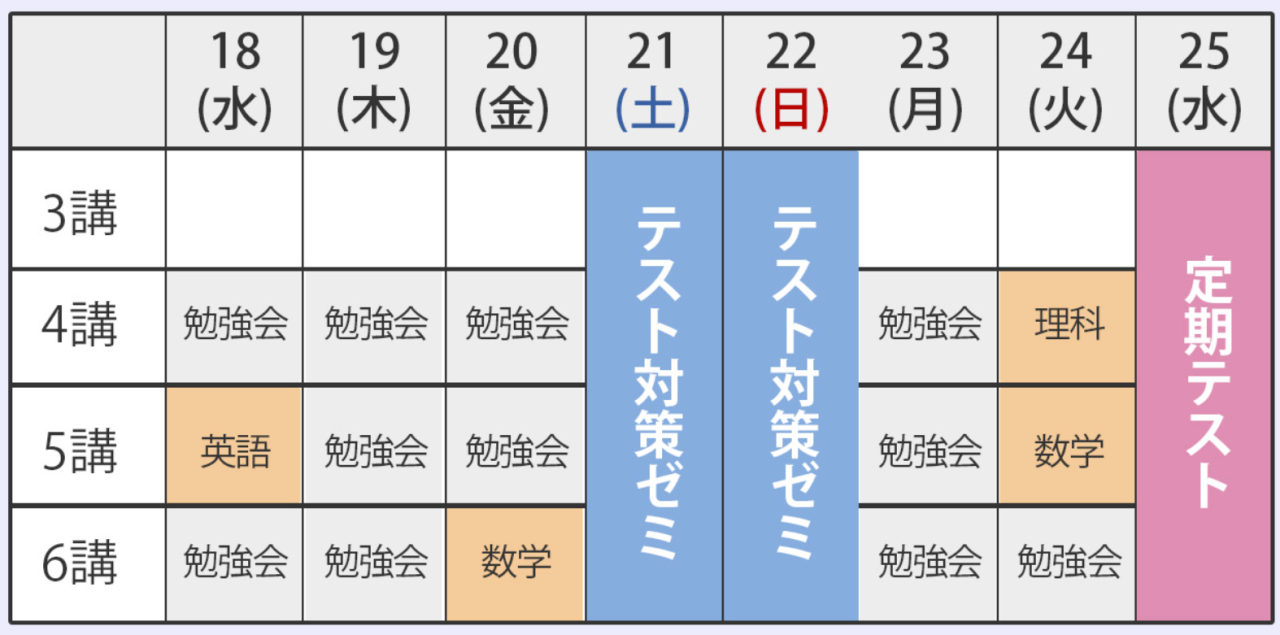 まんてん個別　　活用例　テスト対策