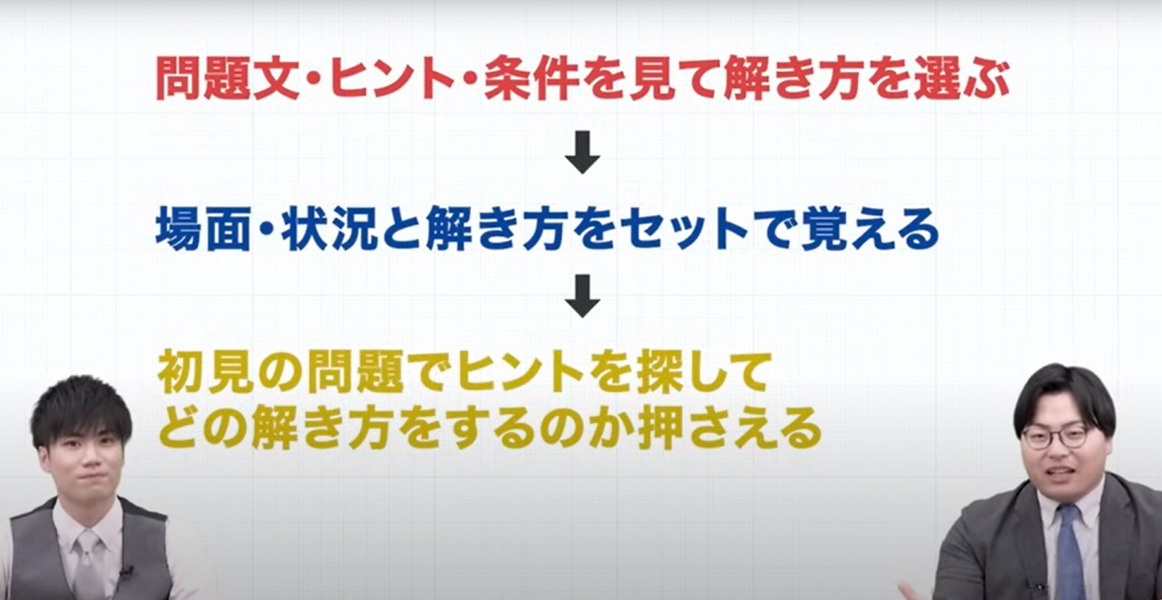 数学　基礎問題精講　解き方