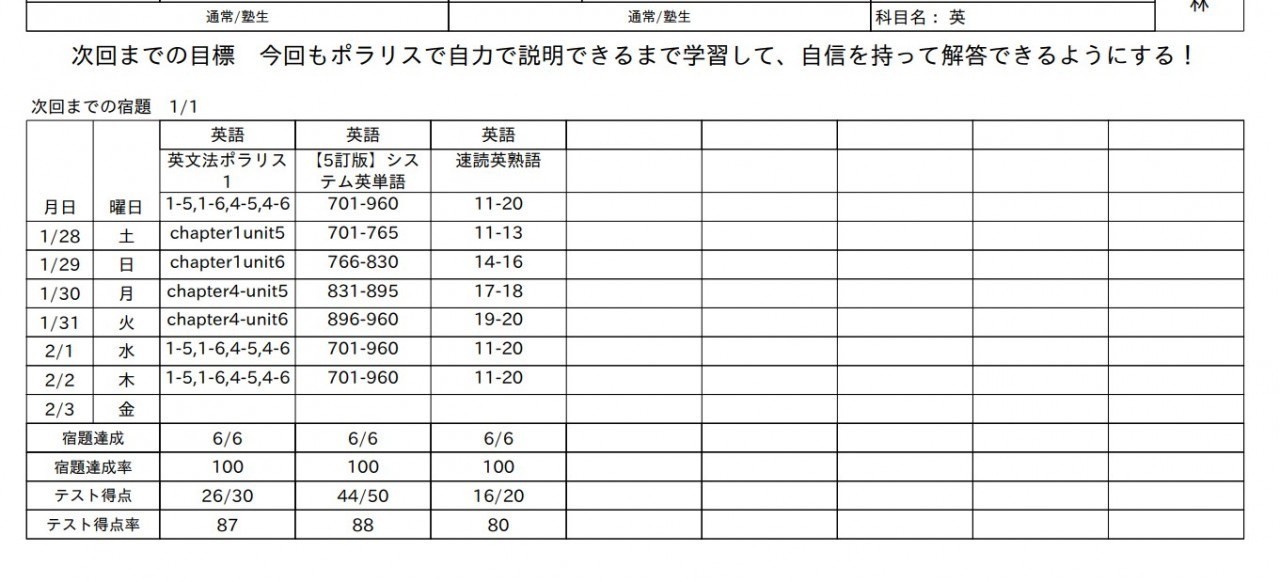 習慣スケジュール