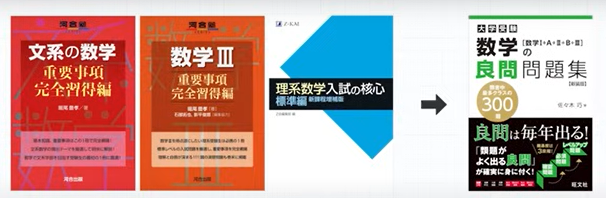 理系数学　良問問題集　参考書