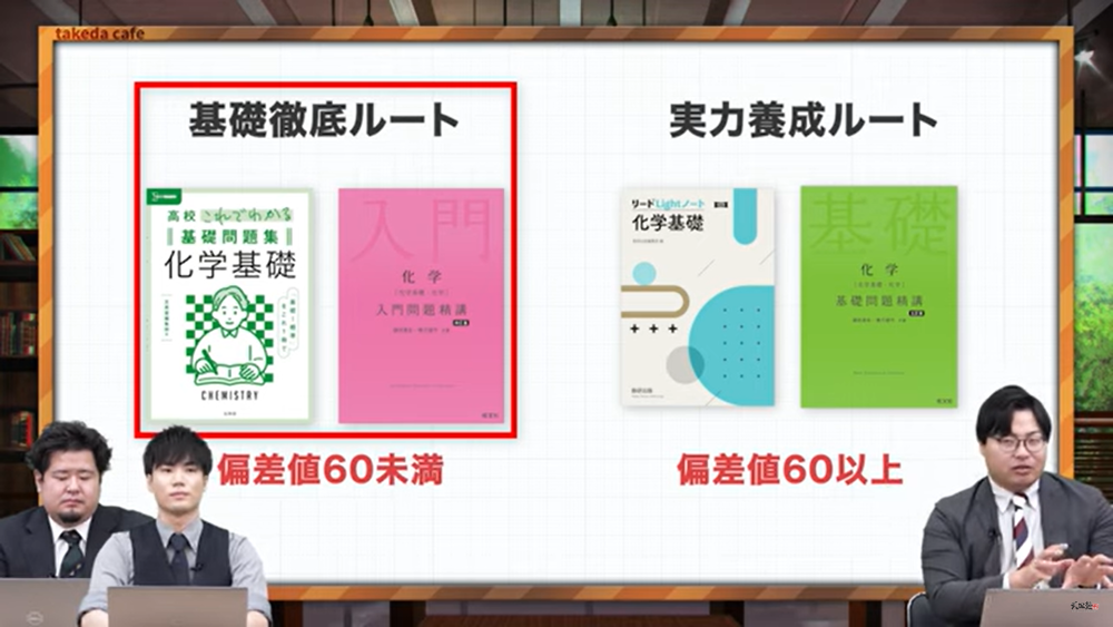 【2024年版】絶対に成績が上がる化学の勉強法！武田塾参考書ルート 