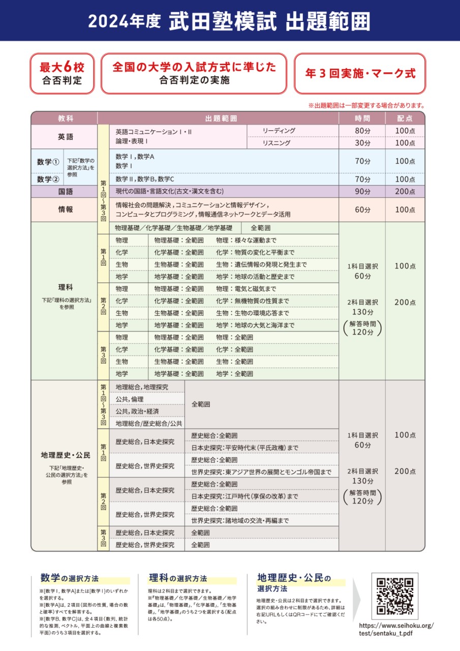 【武田塾模試】2024年度出題範囲表-_1_