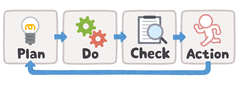 pdca_cycle_icon_long