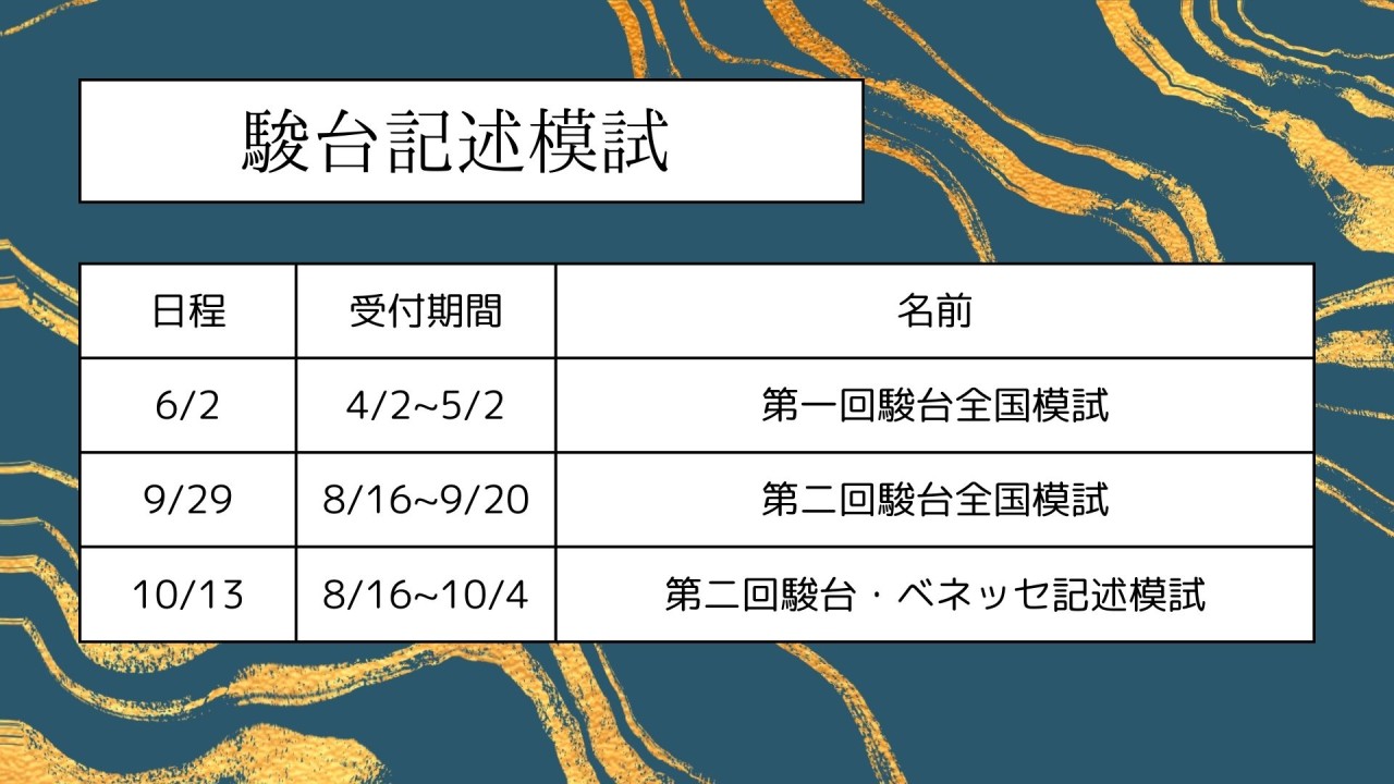 第一回共通テスト本番レベル模試 2024218(日） 第二回共通テスト本番レベル模試 2024218(日） 第三回共通テスト本番レベル模試 2024218(日） 最終共通テスト本番レベル模試 2024218(日） (2)