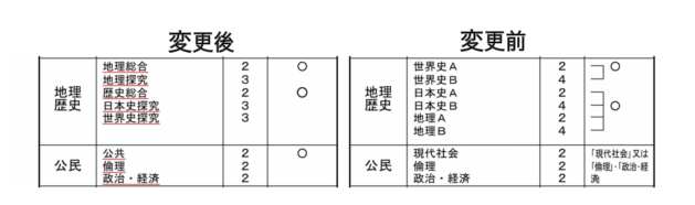 ç»åï¼ï¼4æåï¼