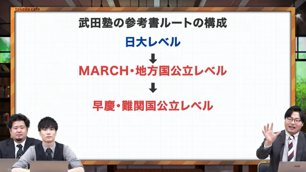 絶対に成績が上がる化学の勉強法！武田塾参考書ルート 