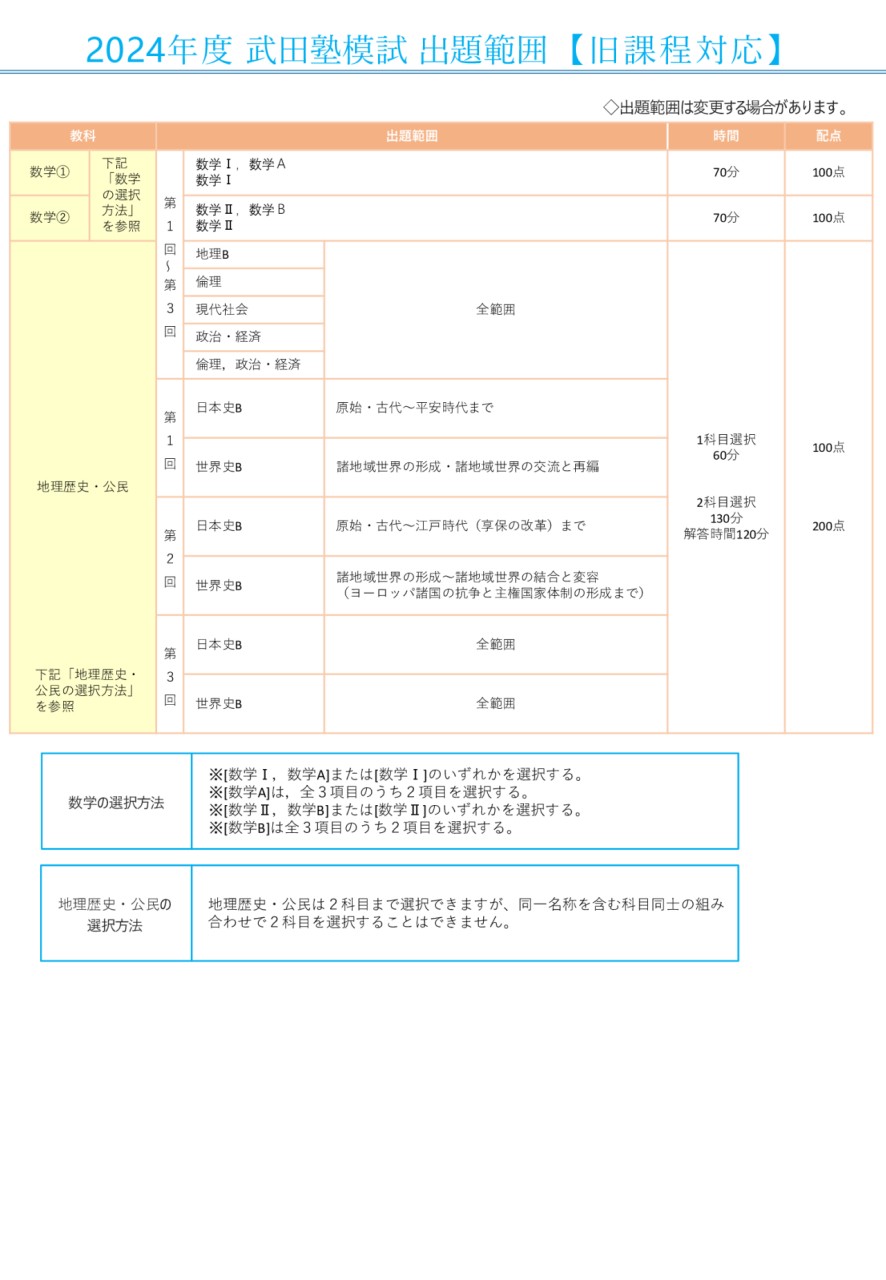 【武田塾模試】2024年度出題範囲表_旧課程用