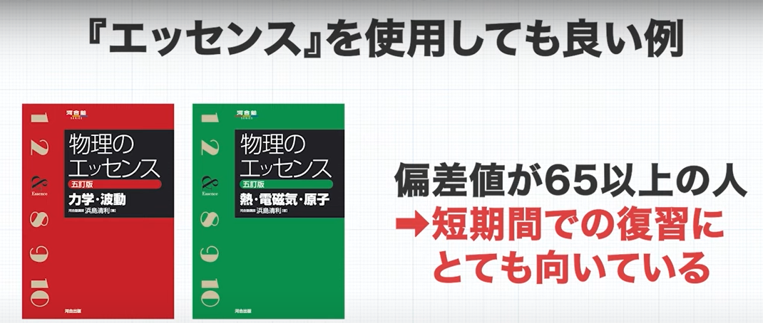 物理のエッセンス　参考書　使用方法　