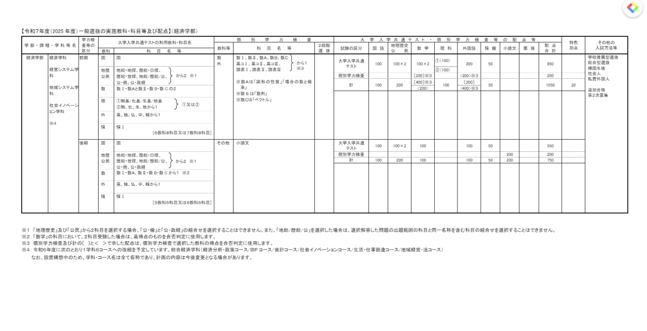 スクリーンショット 2024-05-20 131220