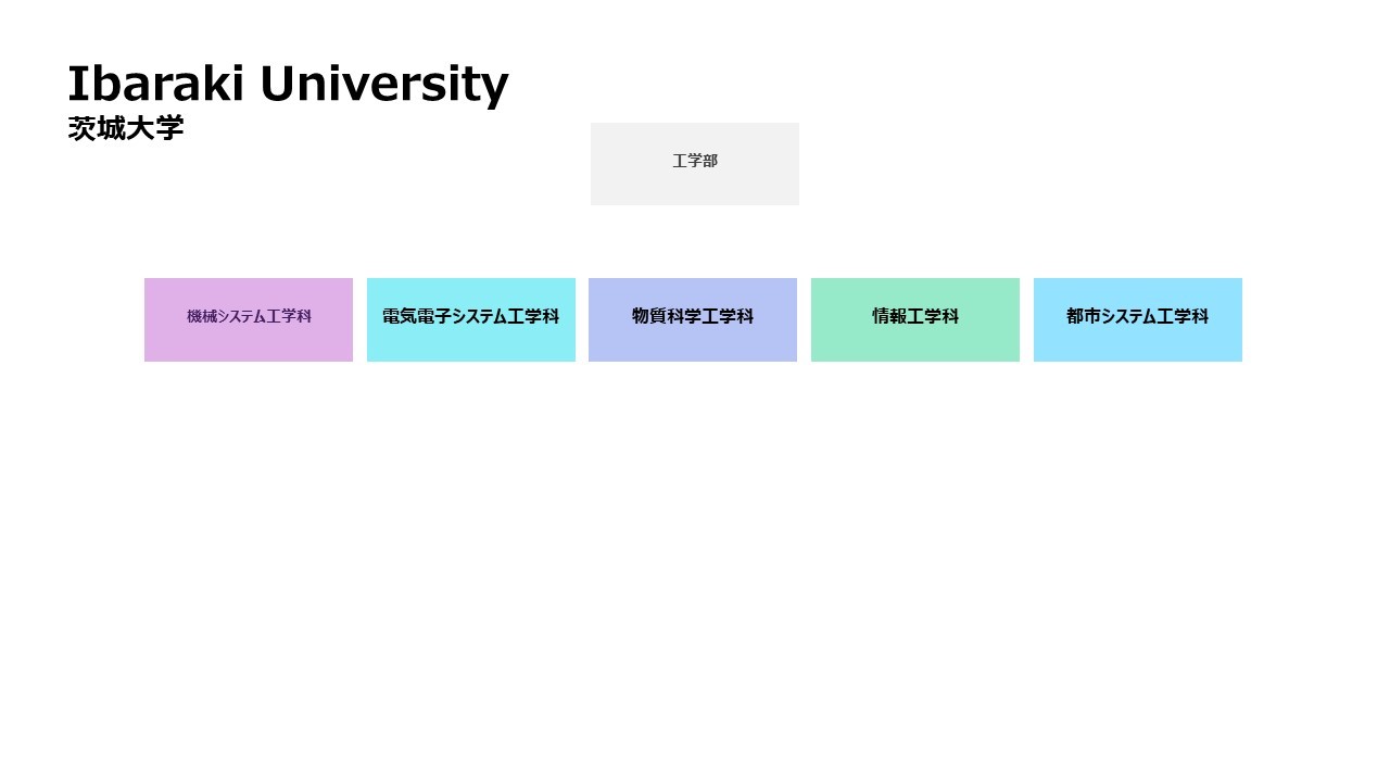 茨城大学_工学部