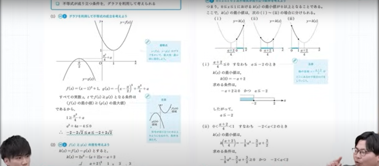 数学　参考書　ゴールデンルート　解説例