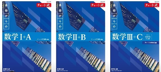 数学　参考書　ⅠAⅡBⅢC