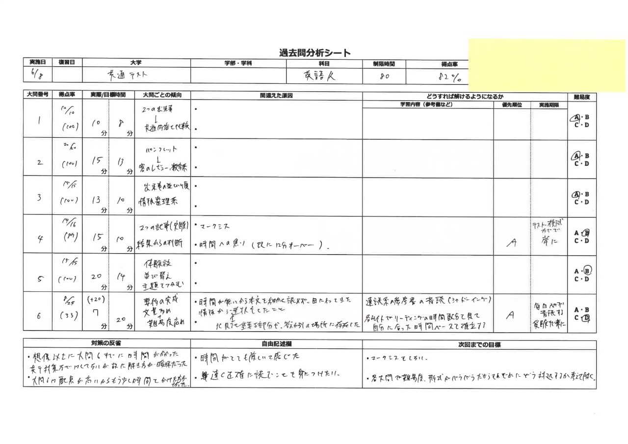 過去問分析シート