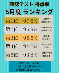 スクリーンショット 2024-06-26 201900