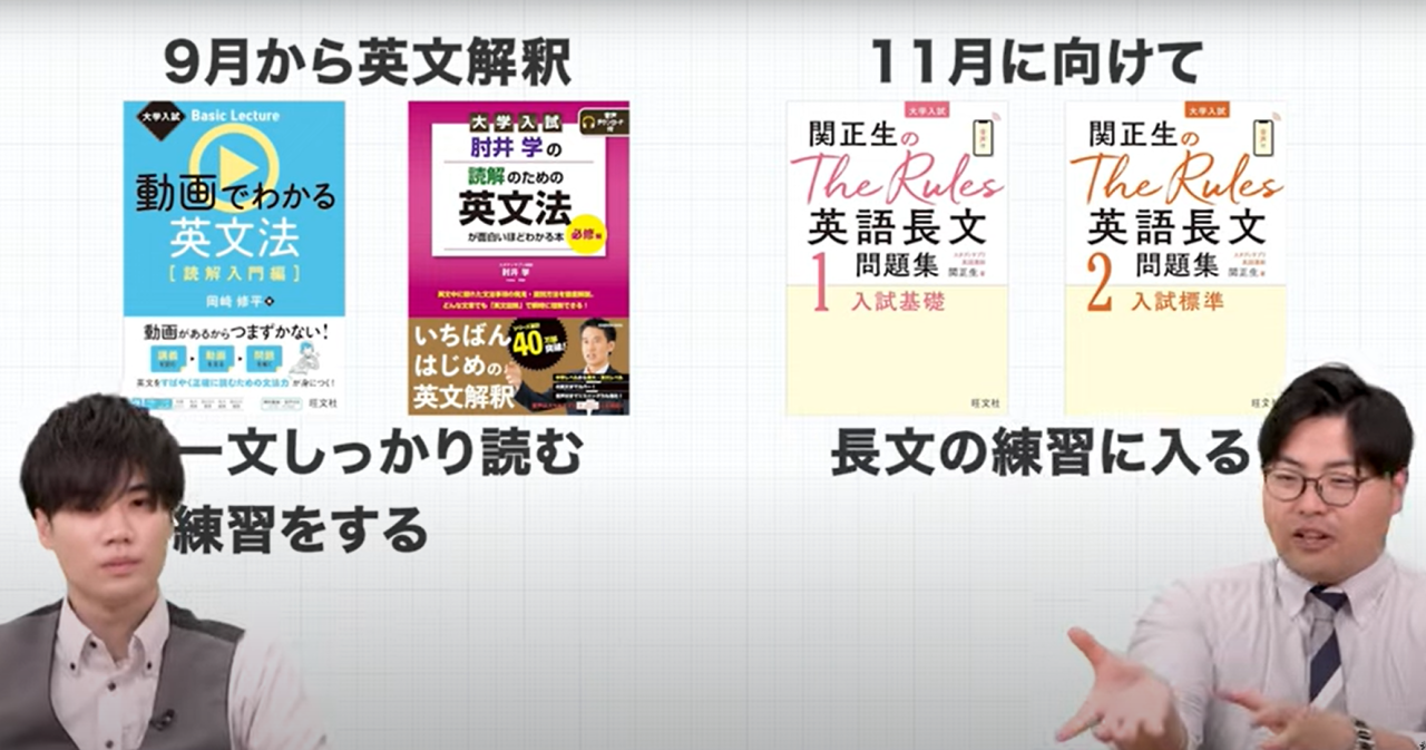 9月からの勉強法